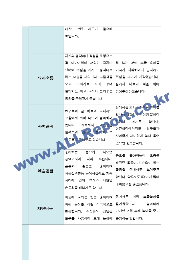 상담일지 만 2세 11명 1년 상담일지 22 페이지.hwp