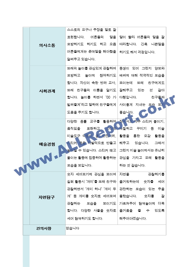 상담일지 만 2세 11명 1년 상담일지 22 페이지.hwp