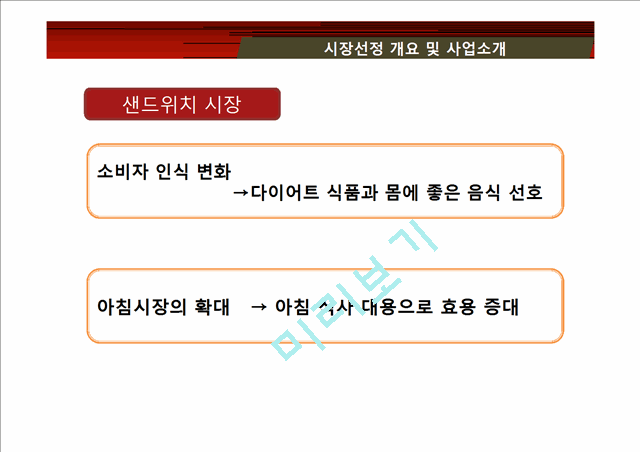 샌드위치 전문점 창업 사업계획서.pptx