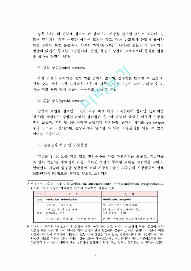 생체인식산업(Biometric Industry) 동향.hwp