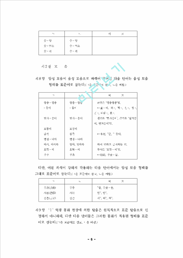 생활속의언어A형과제물(견본).hwp