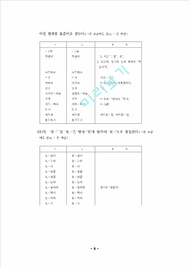 생활속의언어A형과제물(견본).hwp