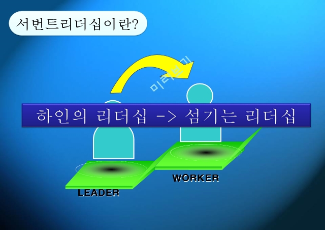 서번트 리더십,서번트 리더십의 정의,서번트 리더십의 특징,서번트 리더십의 사례.pptx