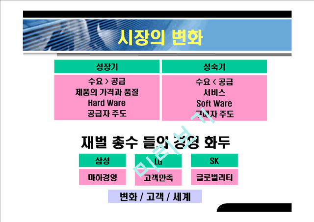 서비스 마인드 교육자료.ppt