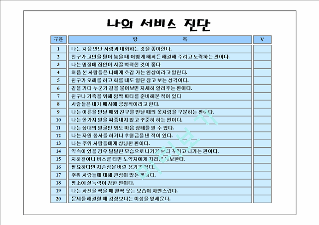 서비스 마인드 교육자료.ppt