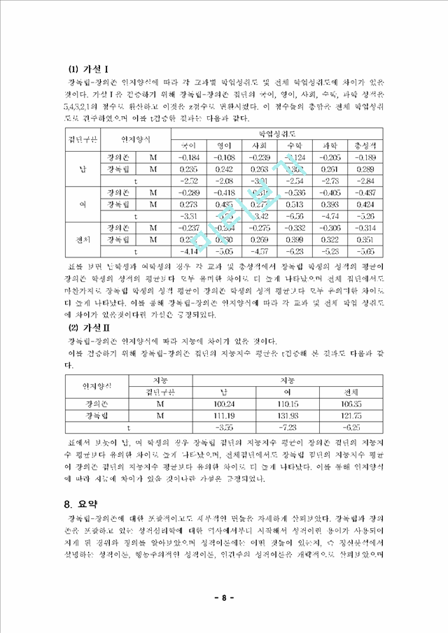 성격심리_2061506.hwp