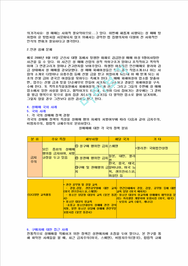 성매매의 대한 문제 해결 방안.hwp