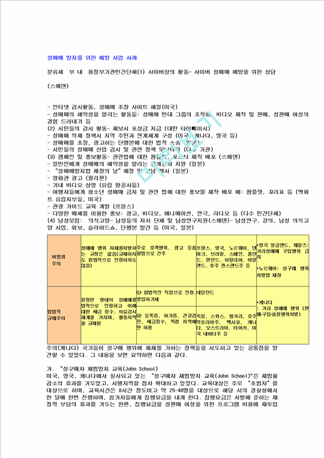 성매매의 대한 문제 해결 방안.hwp