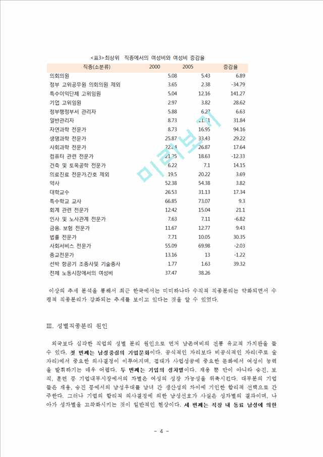 성별직종분리의 개념과 현황,원인,문제점 및 해결방안.hwp