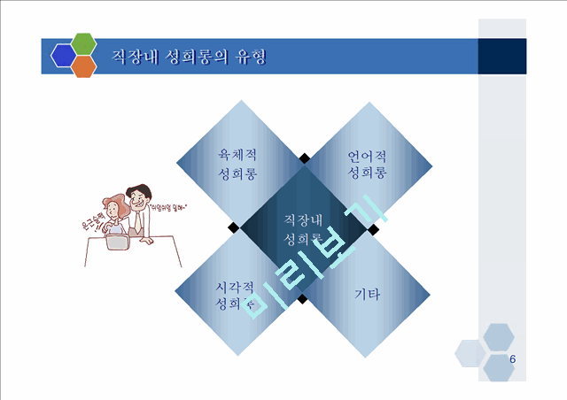 성희롱예방교육 교재자료.ppt