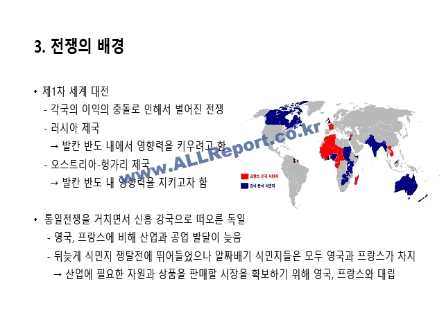 세계 1차 대전에 대해서.pptx