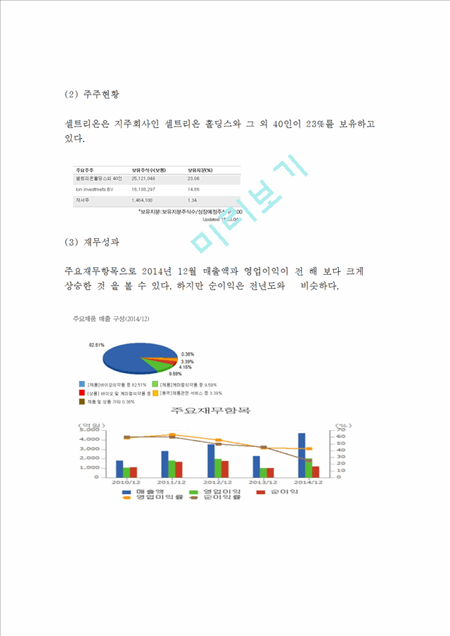 셀트리온 기업분석과 셀트리온 경영전략분석및 핵심역량분석과 셀트리온의 문제점분석과 나의의견정리 레포트.hwp