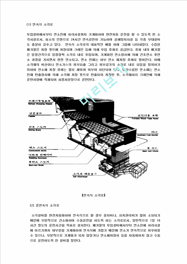 소각로 및 소각공정 폐기물 소각처리의 장단점과 우리나라 폐기물 현황.hwp