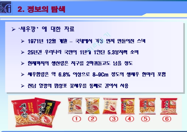 소비자 의사결정과정,농심 마케팅,농심 새우깡,농심 브랜드마케팅,농심 서비스마케팅,농심글로벌경영,사례분석.ppt