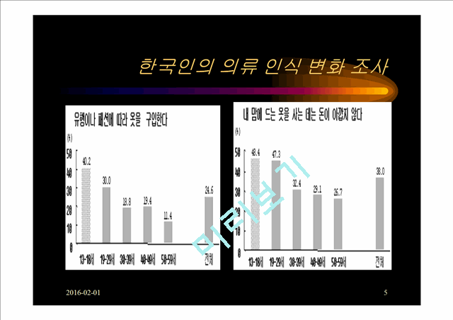 소비자라이프 스타일 변화에 따른 밀리오레의 B2C.ppt