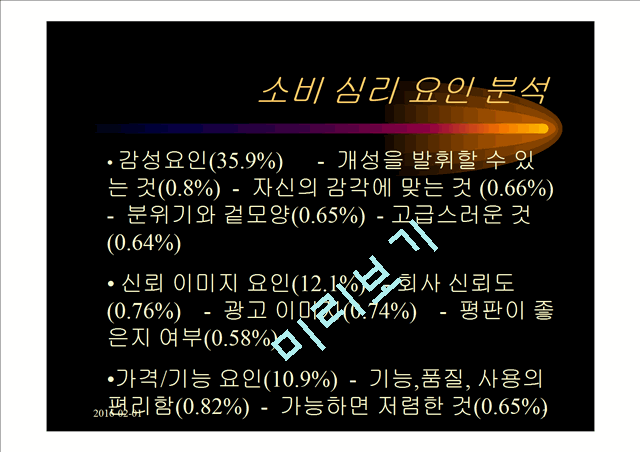 소비자라이프 스타일 변화에 따른 밀리오레의 B2C.ppt