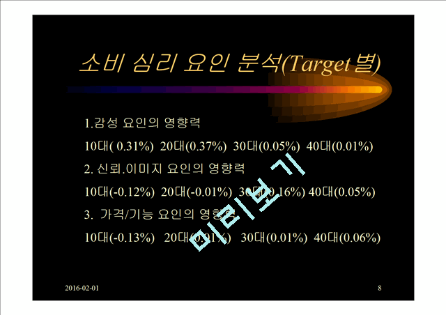 소비자라이프 스타일 변화에 따른 밀리오레의 B2C.ppt