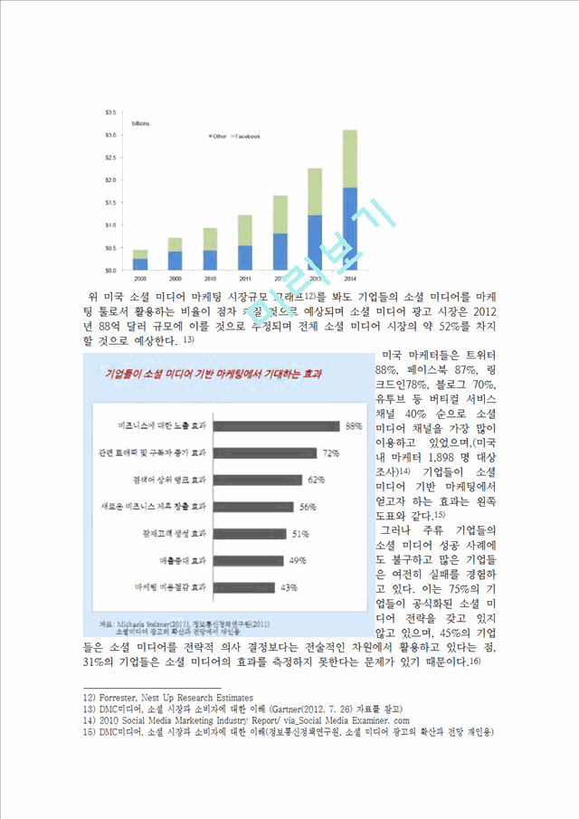 소셜미디어 SNS 마케팅의 정의와 기업별 SNS마케팅전략 사례분석및 시사점.hwp