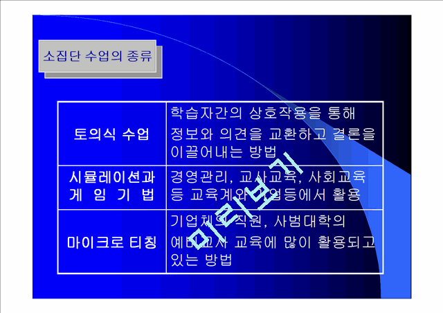 소집단 수업.ppt