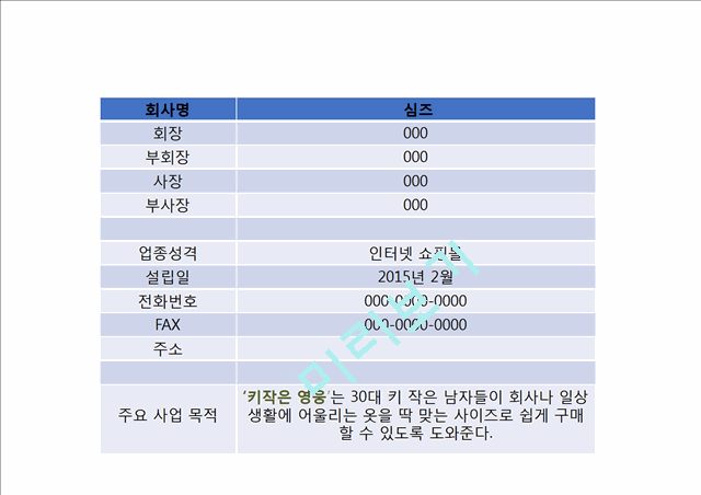 쇼핑몰(키 작은 영웅)사업계획서.pptx