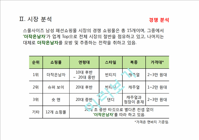 쇼핑몰(키 작은 영웅)사업계획서.pptx