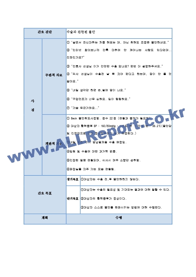 수술과 관련된 불안(간호과정 및 간호진단 1개).hwp