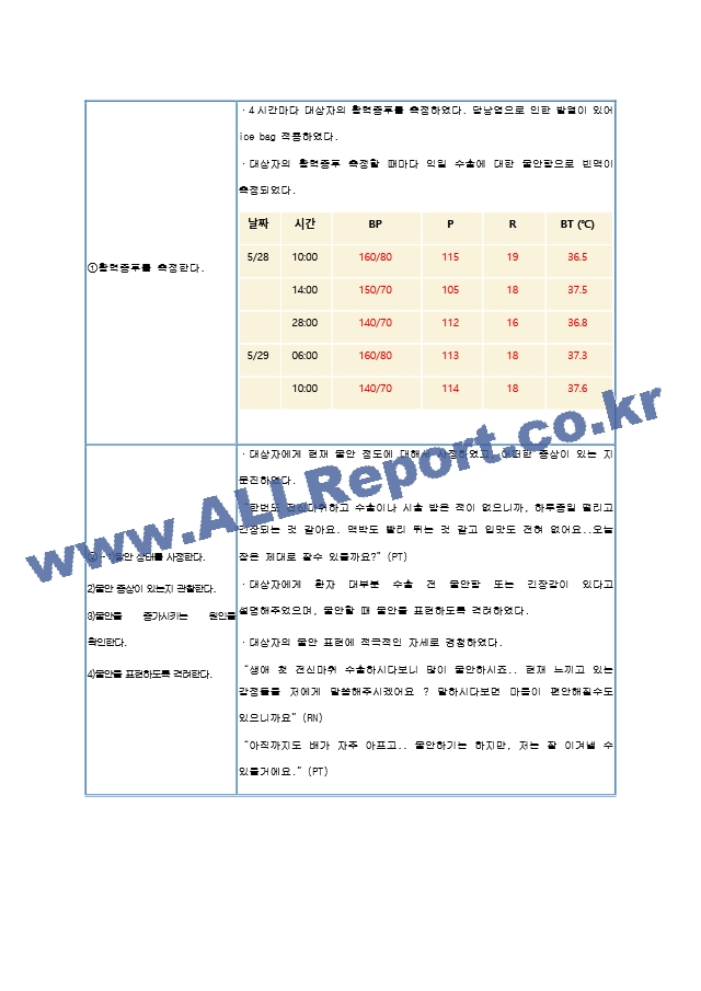 수술과 관련된 불안(간호과정 및 간호진단 1개).hwp