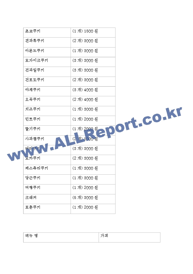 수제쿠키 디저트카페 창업 사업계획서.hwp