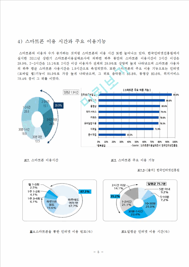 스마트폰의이해와중독,중독사례,중독레포트,스마트폰.hwp