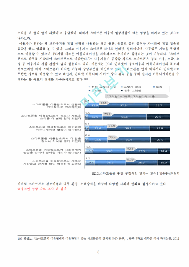 스마트폰의이해와중독,중독사례,중독레포트,스마트폰.hwp