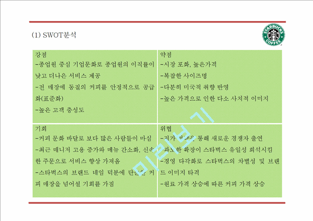 스타벅스 성공요인과 스타벅스 마케팅,경영전략분석및 스타벅스 기업 활성화방안 제언 PPT.pptx