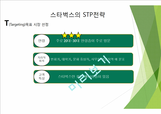 스타벅스 소개와 사업 전략(STP전략, 5P전략) 및 한국 진출 전략.ppt