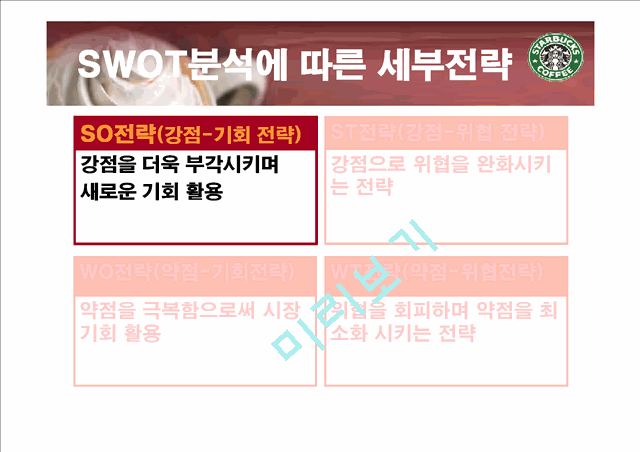 스타벅스 SWOT 분석과 마케팅 전략.ppt