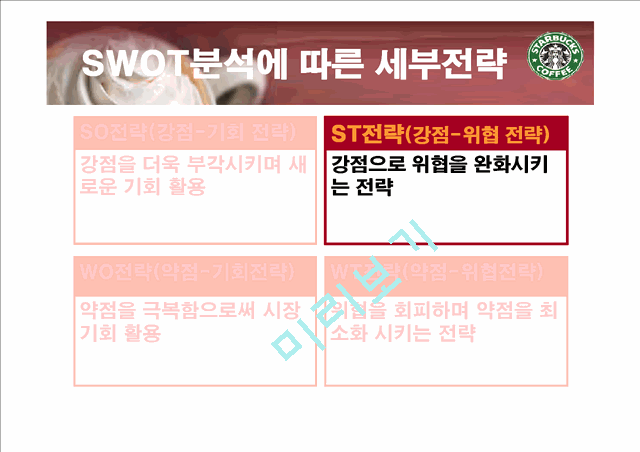 스타벅스 SWOT 분석과 마케팅 전략.ppt