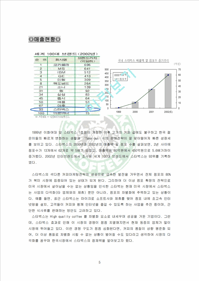 스타벅스.doc