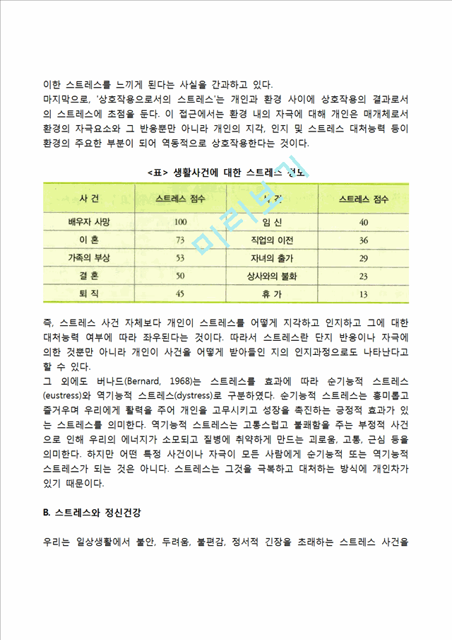 스트레스의 개념, 근원, 관점, 스트레스의 발생 현황 및 스트레스 관리 방법, 스트레스 관리 전략을 분석해 보시오.hwp