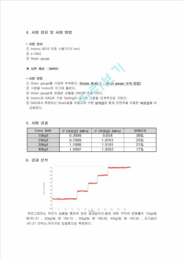 스트레인측정.hwp