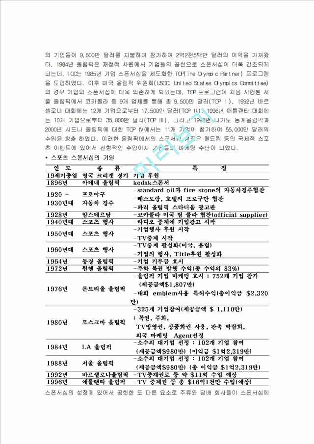 스포츠 스폰서쉽의 정의와 특징 및 발전배경과 종류 및 역할 다양한 사례 조사분석.hwp