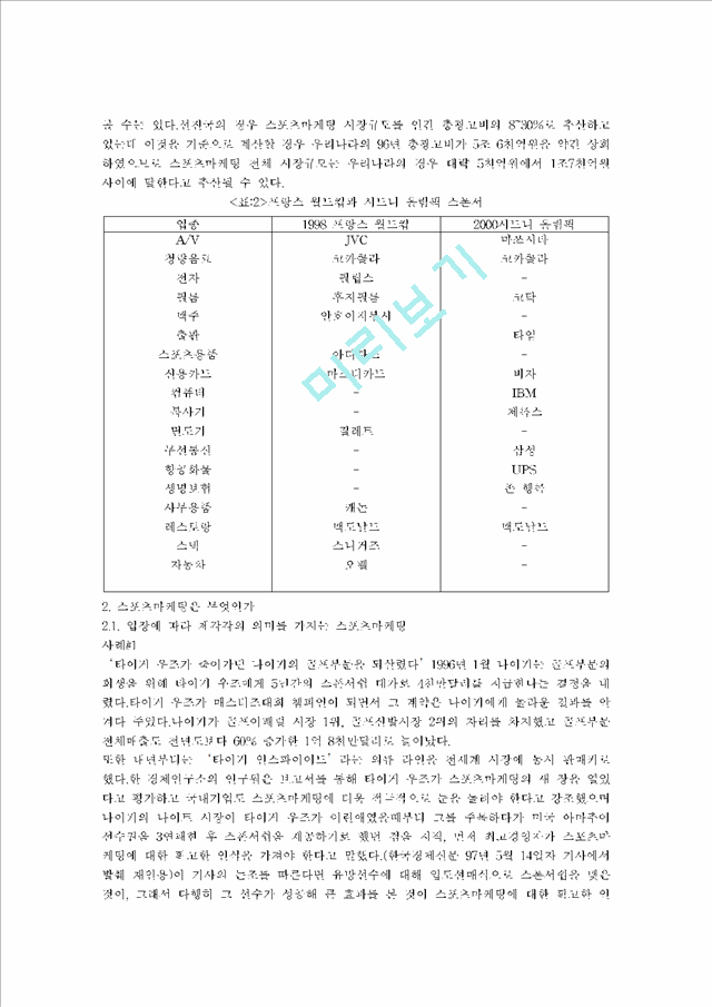 스포츠마케팅의 구성요소와 사례 그리고 시장계획.hwp