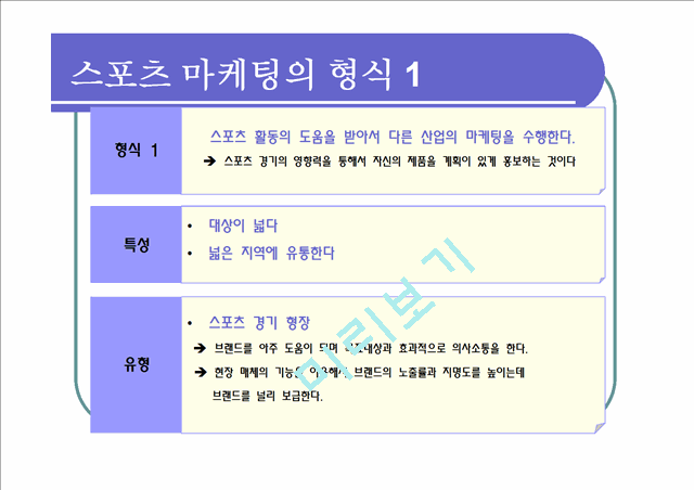 스포츠마케팅,스포츠마케팅전략,스포츠마케팅사례및분석.ppt