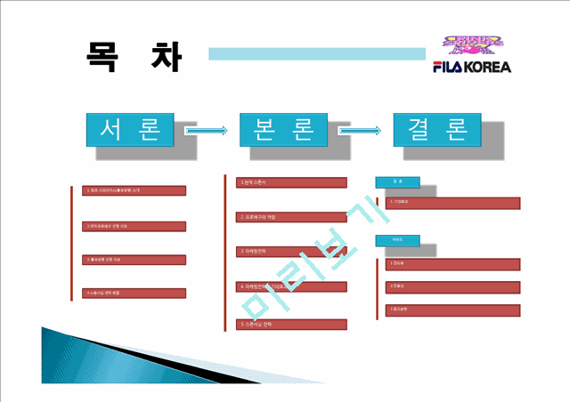 스포츠마케팅,스폰서쉽,마케팅,브랜드,브랜드마케팅,기업,서비스마케팅,글로벌,경영,시장.pptx