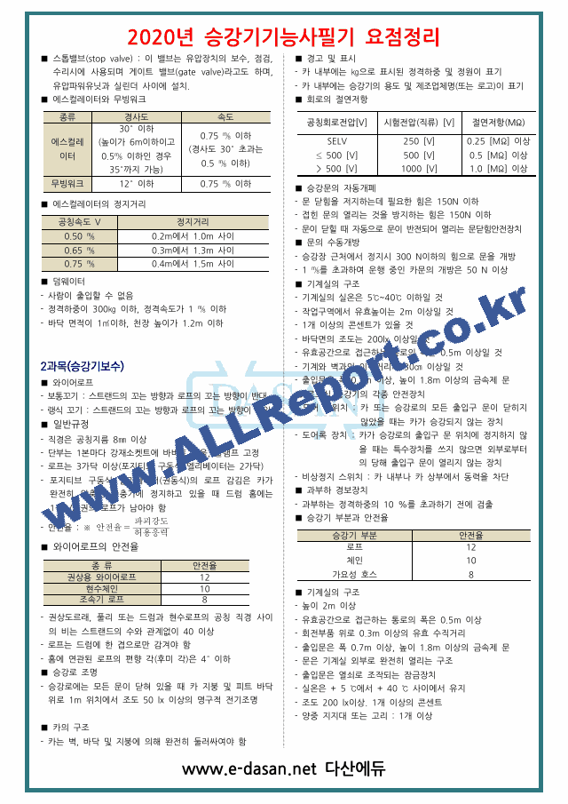 승강기기능사 필기 요점정리.pdf