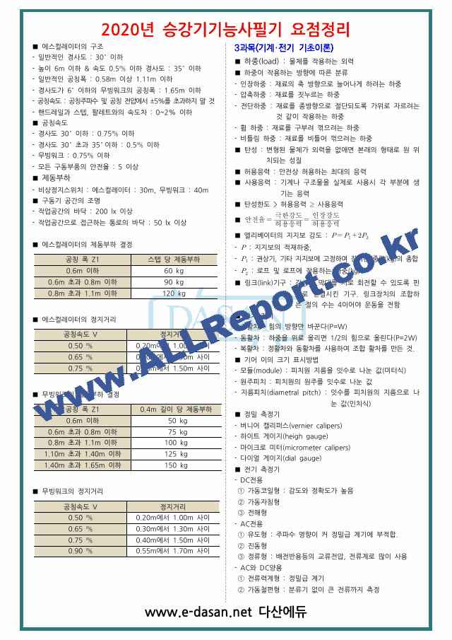 승강기기능사 필기 요점정리.pdf