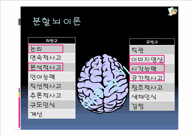 시각화.ppt