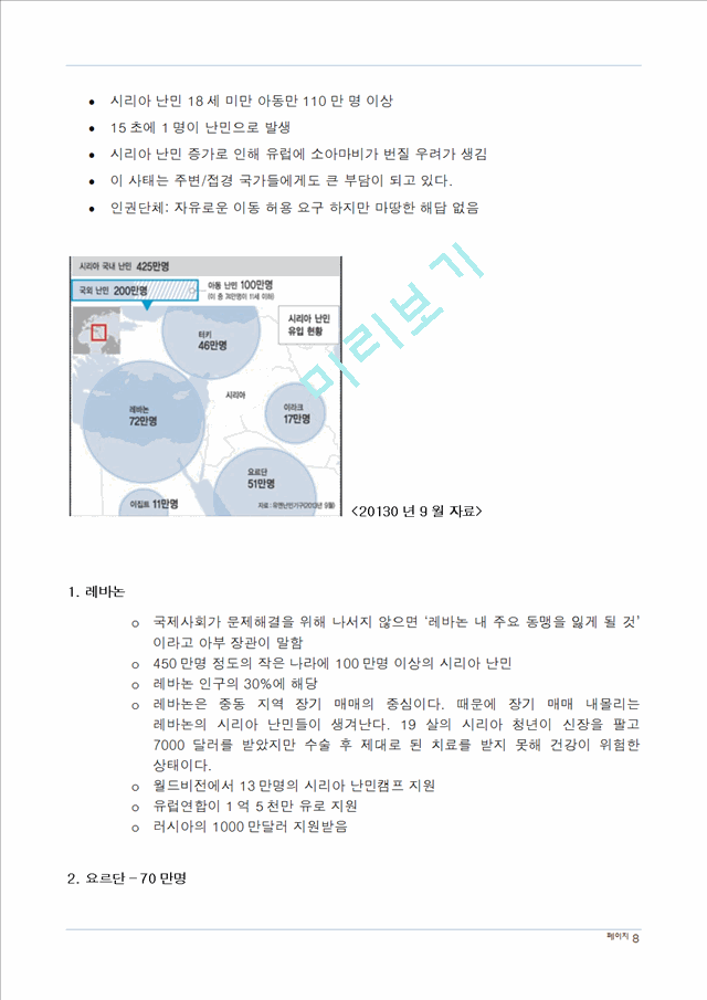 시리아 난민사태와 국제사회.docx