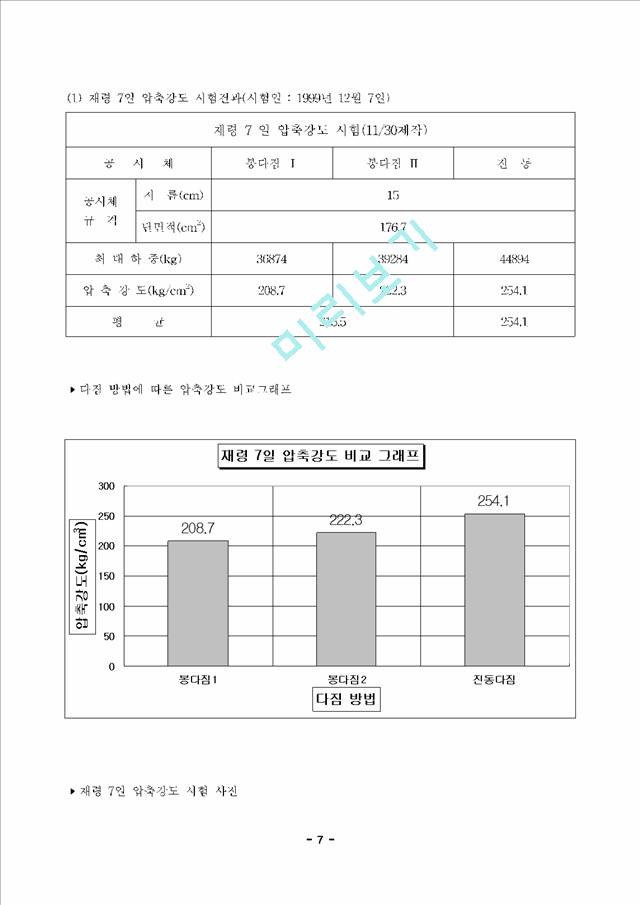 시험보고서9-콘크리트 배합설계.hwp