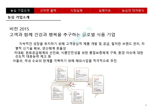 신라면블랙실패사례.신라면블랙,농심기업소개,매슬로우욕구이론,신라면블랙실패,농심의대처방식은.pptx