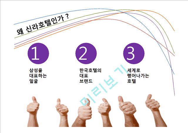 신라호텔의 서비스 마케팅 사례분석.pptx