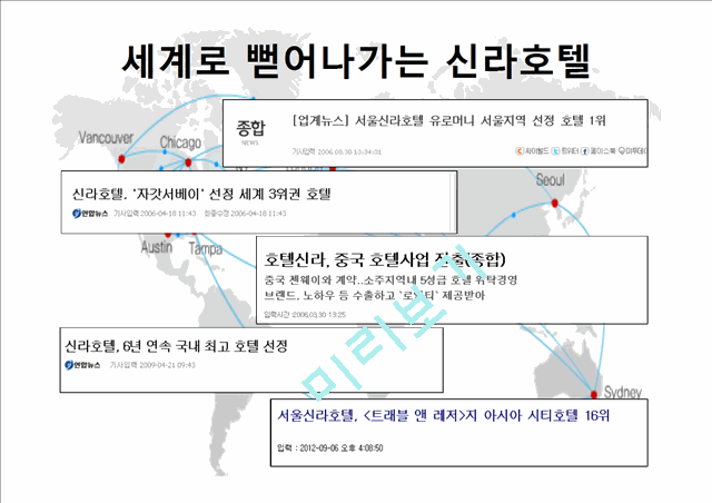 신라호텔의 서비스 마케팅 사례분석.pptx