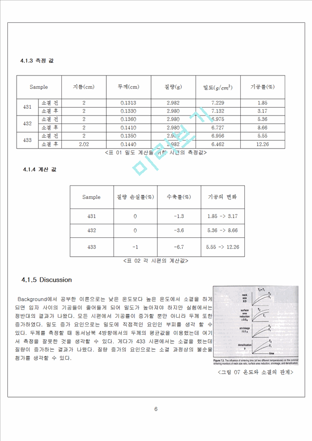 신소재공학실험 - 소결온도에 따른 주석(Sn)의 특성변화 측정.hwp